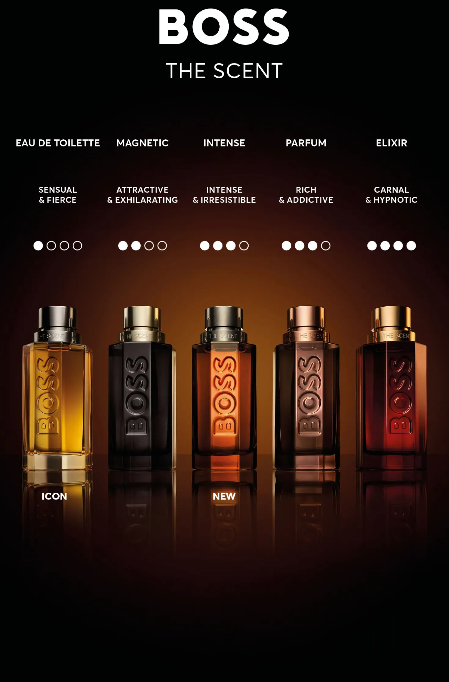 BOSS The Scent Eau de Parfum intensiv 100ml